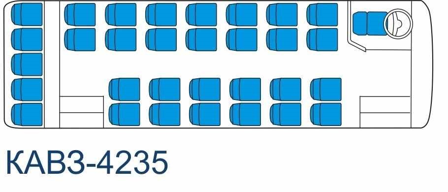 Схема расположения сидений в КАВЗ 4235